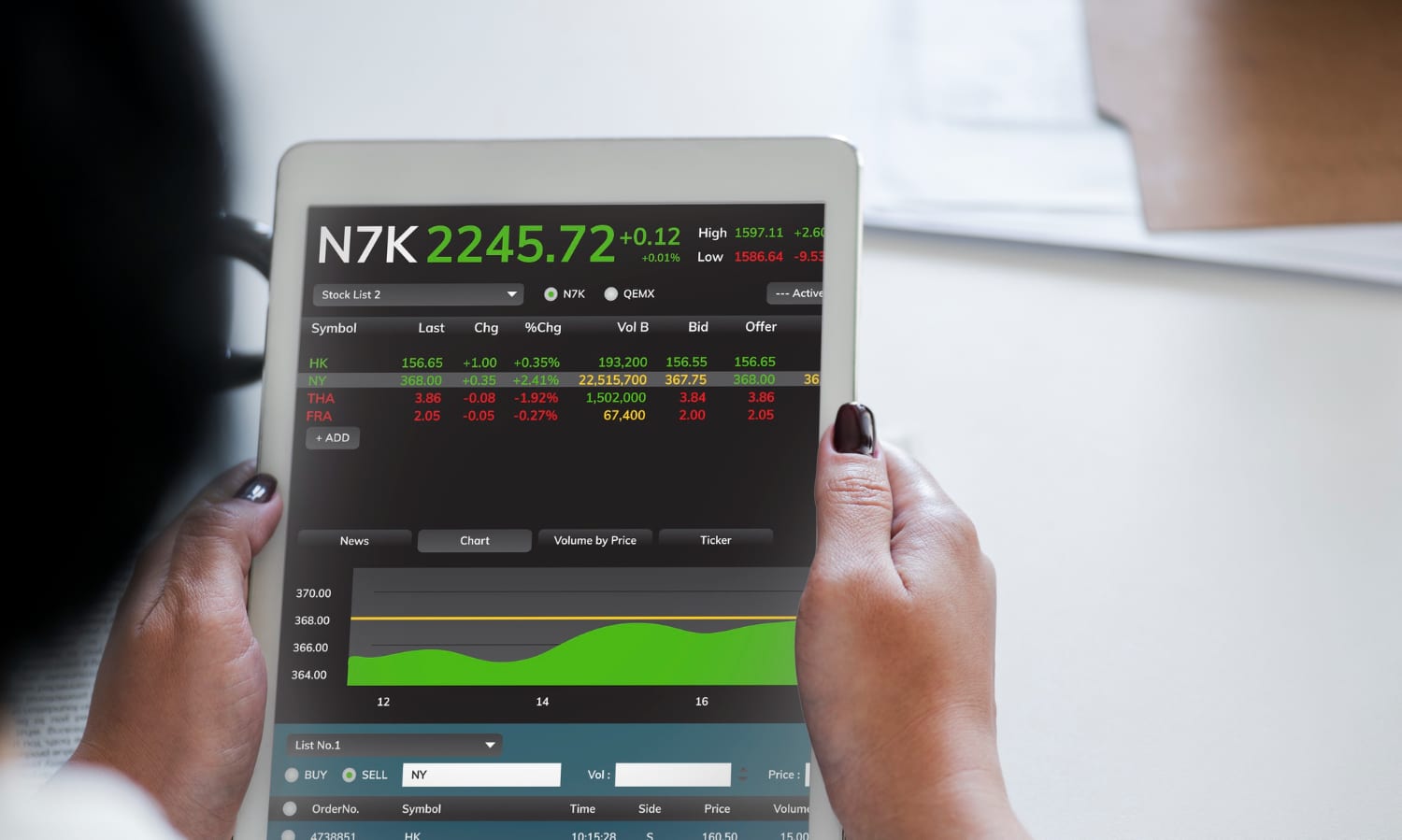 Person holding tablet displaying stock market data with focus on one major stock's info.